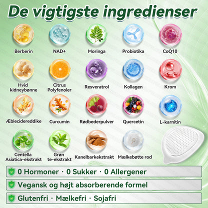 𝑶𝒇𝒇𝒊𝒄𝒊𝒆𝒍 𝑩𝒖𝒕𝒊𝒌 | 💊🌱𝐆𝐋𝐎𝑹𝑬𝑵𝐃𝗔® 𝑴𝒐𝒓𝒊𝒏𝒈𝗮 · 𝗕𝗲𝗿𝗯𝗲𝗿𝗶𝗻 × 𝑵𝐀𝐃⁺ 𝟏𝟎-𝐢-𝟏 𝗔𝗱𝘃𝗮𝗻𝗰𝗲𝗿𝗲𝘁 𝙉𝙖𝙣𝙤-𝙈𝙞𝙠𝙧𝙤𝙣𝙖̊𝙡 𝙋𝙡𝙖𝙨𝙩𝙚𝙧 🇩🇰 (Kun én gang om dagen – synlige forandringer på 7 dage)